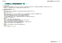 大塚製品 pH変動試験結果一覧