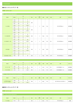 HANAGIO 商品一覧