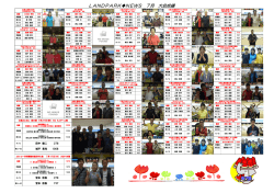 LANDPARぺN巨WS 7月 大会成績