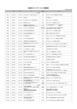 【福岡ABCイブニングワークショップ開催実績】