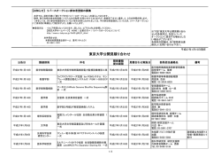 東京大学公開見積り合わせ
