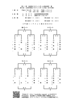 第11回佐世保協会杯組合せ - 佐世保バスケットボール協会