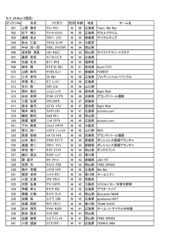 B-2 - 広島県自転車競技連盟
