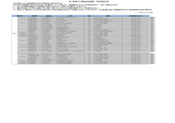 講習会開催予定表（第二種）;pdf