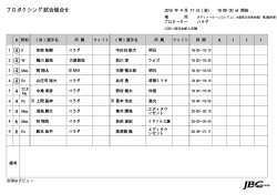 JAPAN BOXING COMMISSION