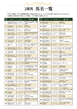 2歳馬 馬名一覧;pdf