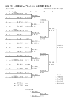 2014 RSK 全国選抜ジュニアテニス大会 北海道