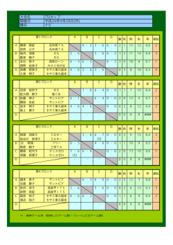 試合結果PDFをダウンロード