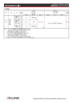 MITSUBISHI（三菱）