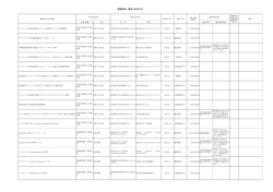 調達情報一覧表（H26年4月）