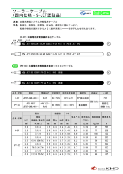 （国内仕様・S-JET認証品）H-CV，PV-CC