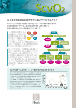 なぜ重症患者の血行動態管理において不可欠なのか？