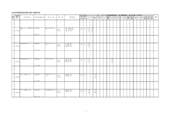 入札参加資格者名簿（建設・経常JV建設工事） - 1 -