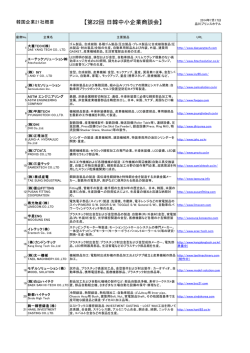 第22回商談会参加韓国企業一覧 - JK