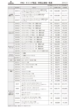 #982 モリンダ製品：新税込価格一覧表