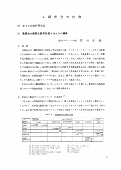 研究会の内容 - 水素エネルギー協会 HESS