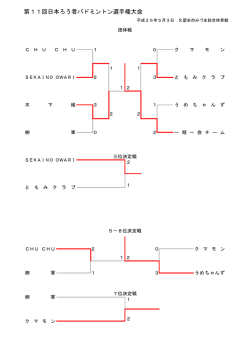 PDF形式