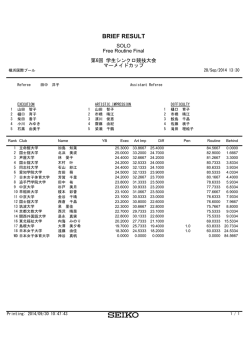 競技結果