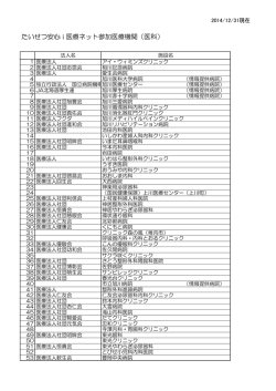 たいせつ安心 i 医療ネット参加医療機関（医科）