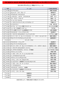 FM NORTH WAVE WINTER ALOHA FESTIVAL in サッポロファクトリー