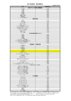 津川金属(株) 買取価格表