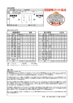 釧路美原 滝川明苑 滝川明苑 70 59 釧路美原