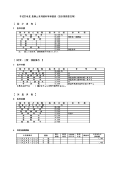 （設計業務委託等技術者単価） (PDFファイル)