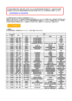 地方創生推進室における担当者名簿 省庁 局 課室 肩書 1 山梨県 井髙