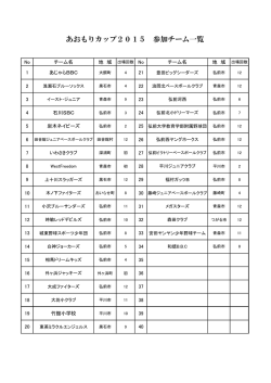 あおもりカップ2015 参加チーム一覧