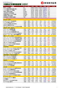 香港 - 東海東京証券