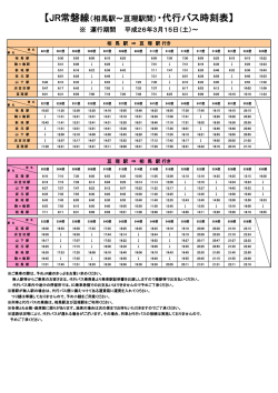 【JR常磐線（相馬駅～亘理駅間）・代行バス時刻表】