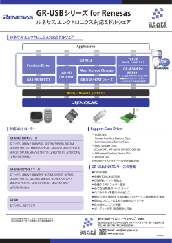 GR-USBシリーズ for Renesas ルネサス エレクトロニクス対応ミドルウェア