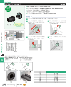 タイレックス PLジョイント Sタイプ