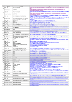 No. Speaker Company Title 緒方 隆司 オリンパス株式会社 SN