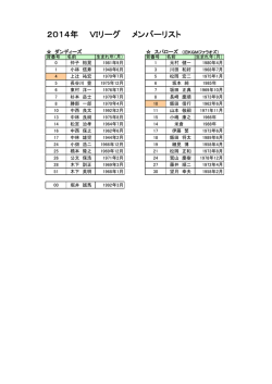 2014年 VIリーグ メンバーリスト