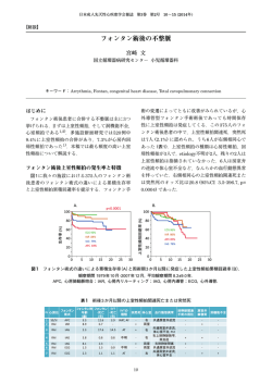 フォンタン術後の不整脈 - 日本成人先天性心疾患学会