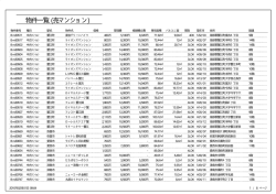 物件一覧 (売マンション)
