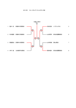 結果 (4) (2)