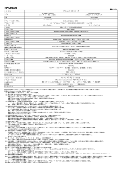 HP Stream 13-c000シリーズ（量販店モデル）