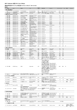 MOT Collection 出品リスト/List of Works