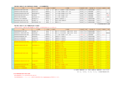 PDFファイル／66KB