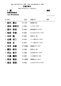 1 班 1 前川 憲之 2 池田 美智子 3 宮川 和也 4 佐伯 年宏 5 川村 毅 6