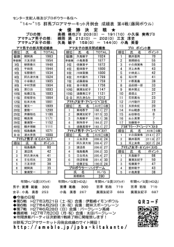 第4戦試合結果（pdfファイル）