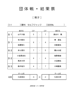 男 子 - 北海道高体連テニス専門部