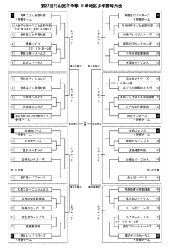 第27回村山実杯争奪 川崎地区少年野球大会のトーナメント表をアップ！
