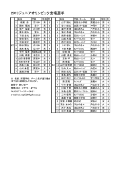 2015ジュニオリ出場選手一覧