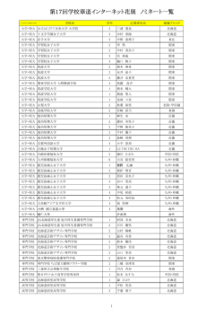 ノミネート者一覧はこちら（PDF：299KB）