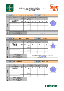高橋良一 林茂雄 松本鉄也 - 全日本企業対抗ゴルフトーナメント