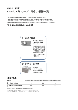 SFAポンプシリーズ 対応大便器一覧