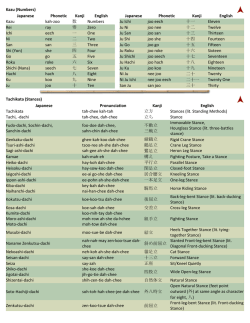 Kazu (Numbers) - theamericankarateacademy.com